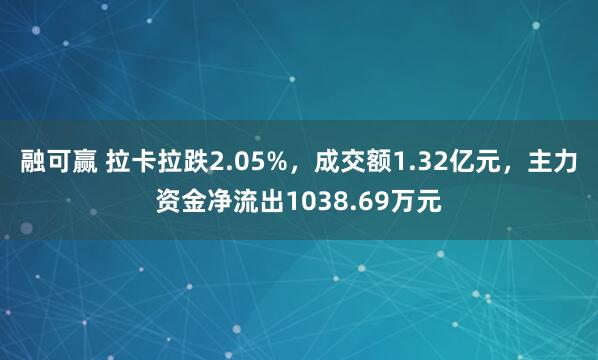 融可赢 拉卡拉跌2.05%，成交额1.32亿元，主力资金净流出1038.69万元