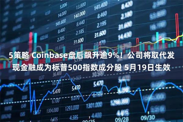 5策略 Coinbase盘后飙升逾9%！公司将取代发现金融成为标普500指数成分股 5月19日生效