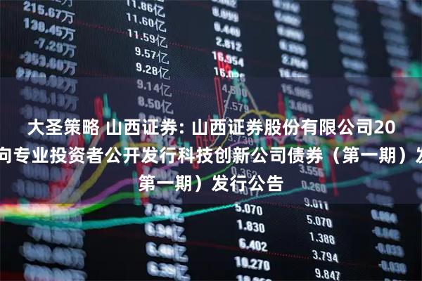 大圣策略 山西证券: 山西证券股份有限公司2025年面向专业投资者公开发行科技创新公司债券（第一期）发行公告